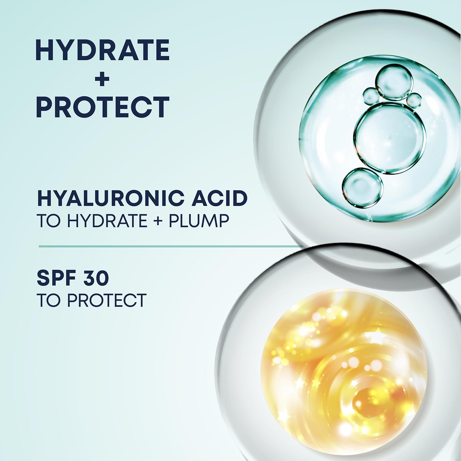 RoC Multi Correxion 1.5% Pure Hyaluronic Acid Anti Aging Daily Face Moisturizer with Broad Spectrum Sunscreen SPF 30 (1.7 oz) with Retinol Eye Cream Packette (Packaging May Vary)